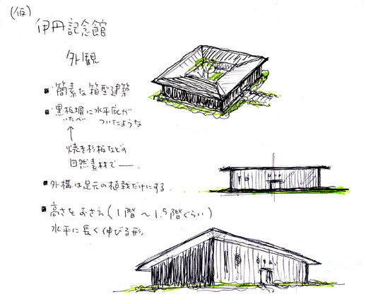 初期の記念館建築イメージ